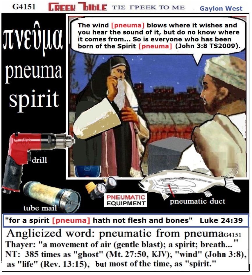 illustration of pneuma in Bible, G4151